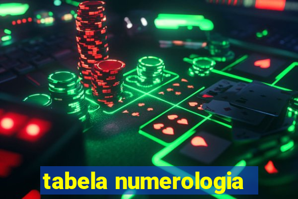 tabela numerologia